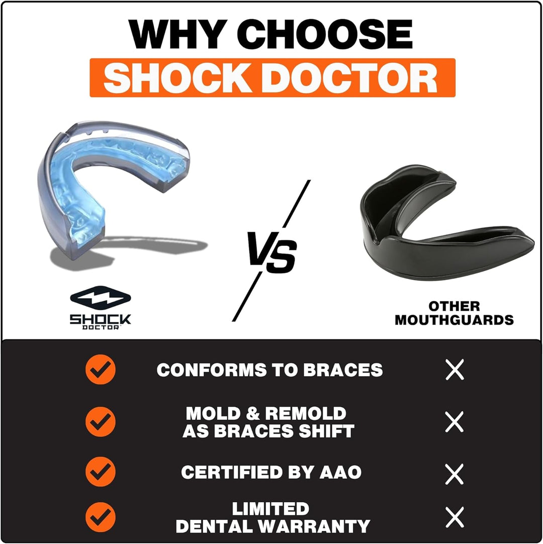 Shock Doctor Ultra hosenträger Einheitsgrösse Schwarz, Einheitsgrösse Schwarz