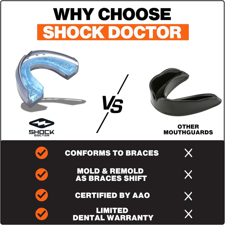 Shock Doctor Ultra hosenträger Einheitsgrösse Schwarz, Einheitsgrösse Schwarz