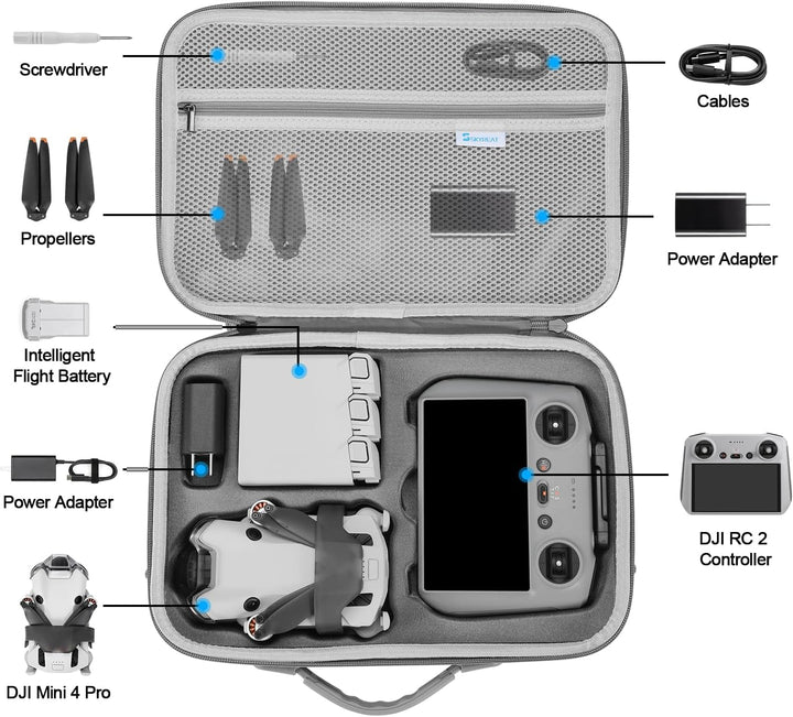 Skyreat Mini 4 Pro Tasche,Tragbarer Reisekoffer, kompakte Aufbewahrungs Tasche mit Tragegurt für DJI