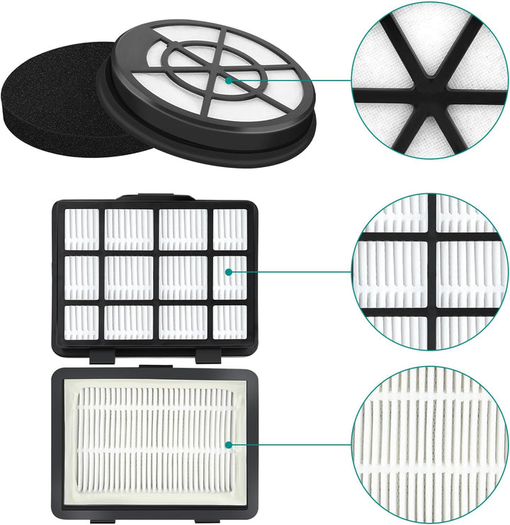 BZ152EF Filter Zubehör für Bosch Serie 2 Staubsauger BGC05A220A, BGC05A320, BGC05A322, BGC05AAA1,BGS