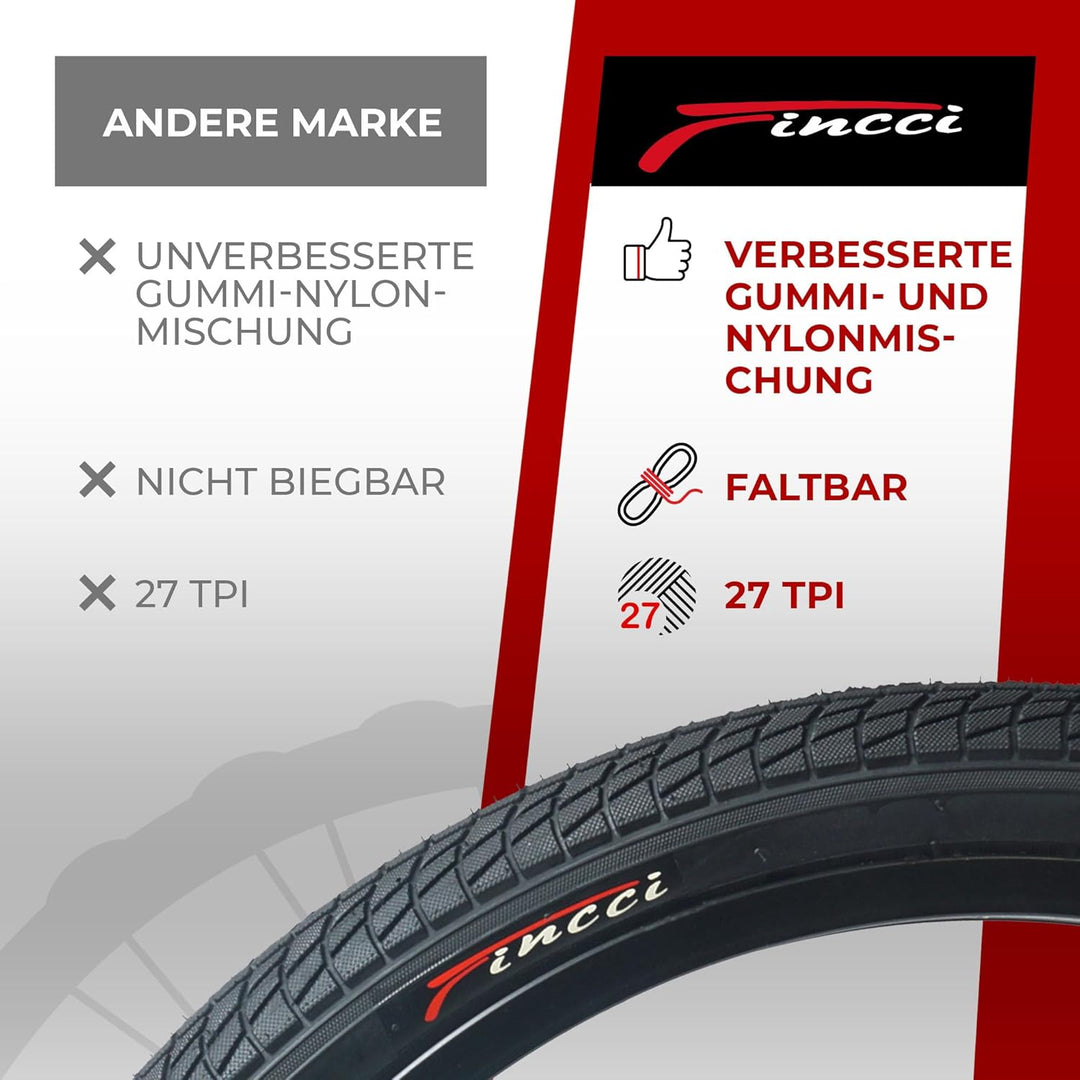 Fincci Set Paar Reifen 20 x 1.75 Zoll Mantel 47-406 mit Schrader Schlauch für BMX Fahrradmantel MTB
