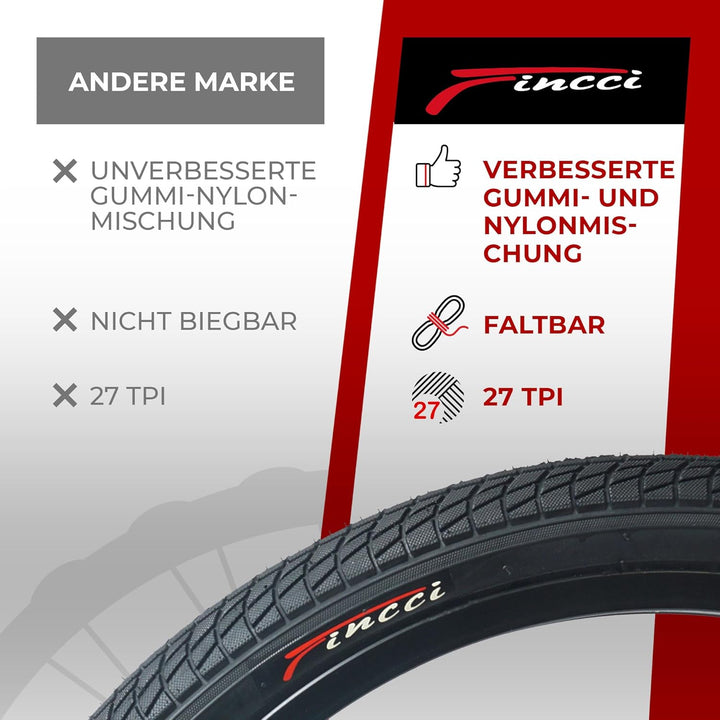 Fincci Set Paar Reifen 20 x 1.75 Zoll Mantel 47-406 mit Schrader Schlauch für BMX Fahrradmantel MTB