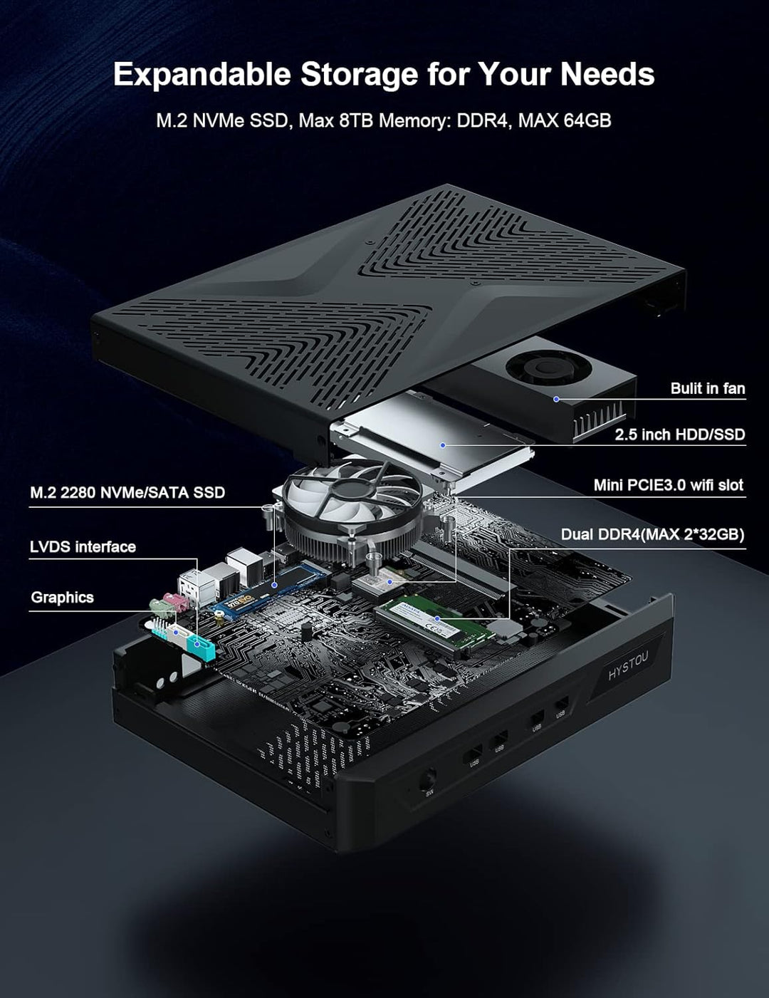 HYSTOU Mini Gaming PC, 8K Mini PC Core i9-11900 mit Nvidia RTX 3050 Grafikkarte 6 GB GDDR6, 32GB DDR