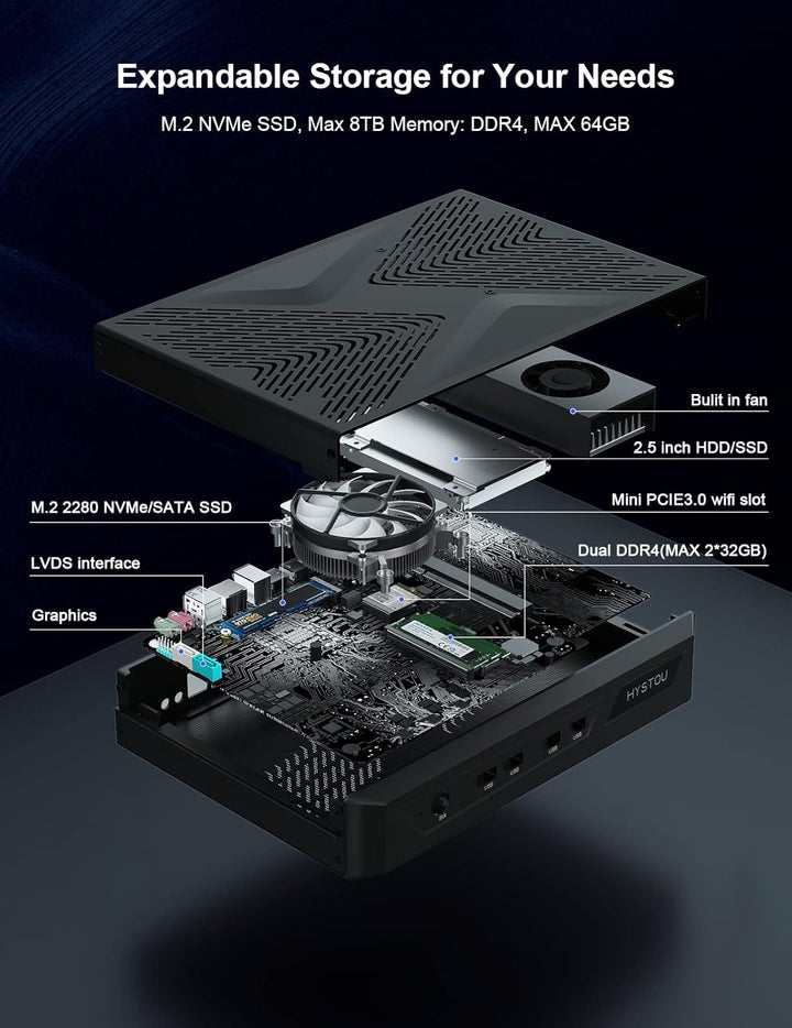 HYSTOU Mini Gaming PC, 8K Mini PC Core i9-11900 mit Nvidia RTX 3050 Grafikkarte 6 GB GDDR6, 32GB DDR