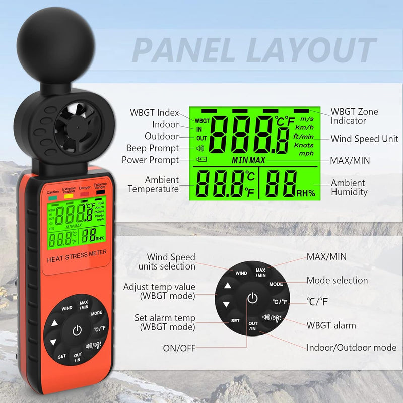 Digitaler Anemometer Windmesser Handheld, GOLDCHAMP Windgeschwindigkeitsmesser Anemometer Hintergrun