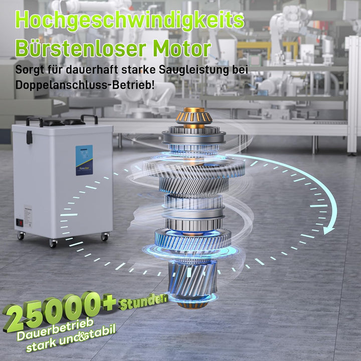 FumeClear FC-2003 Doppel-Rauchabsauger für 20W/30W Lasergravur (Modelle A10, S2, L2, K1, A1, S1), ge