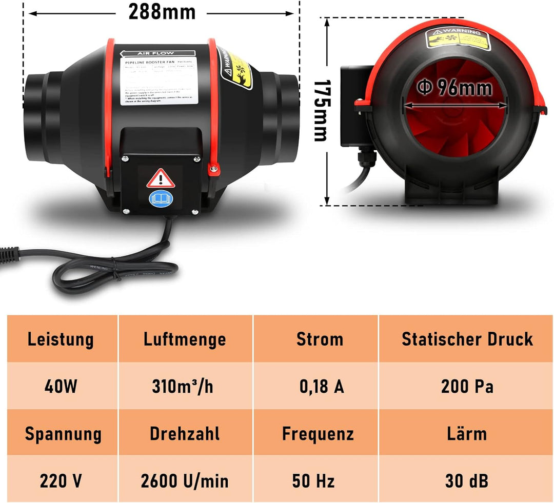 Daromigo 100mm Rohrventilator Regelbar 310m³/h Abluftventilator,Leise Rohrlüfter mit kabelloser Fern