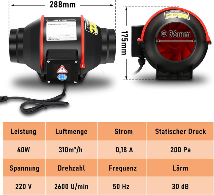Daromigo 100mm Rohrventilator Regelbar 310m³/h Abluftventilator,Leise Rohrlüfter mit kabelloser Fern
