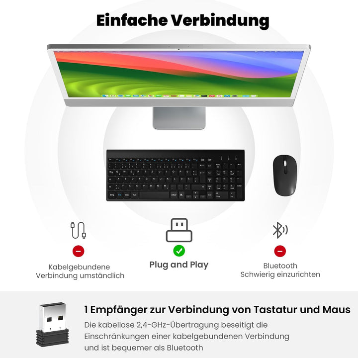 cimetech Tastatur Maus Set Kabellos, 2.4G Ultraslim Funktastatur, Ergonomische Leise Kompakte Keyboa