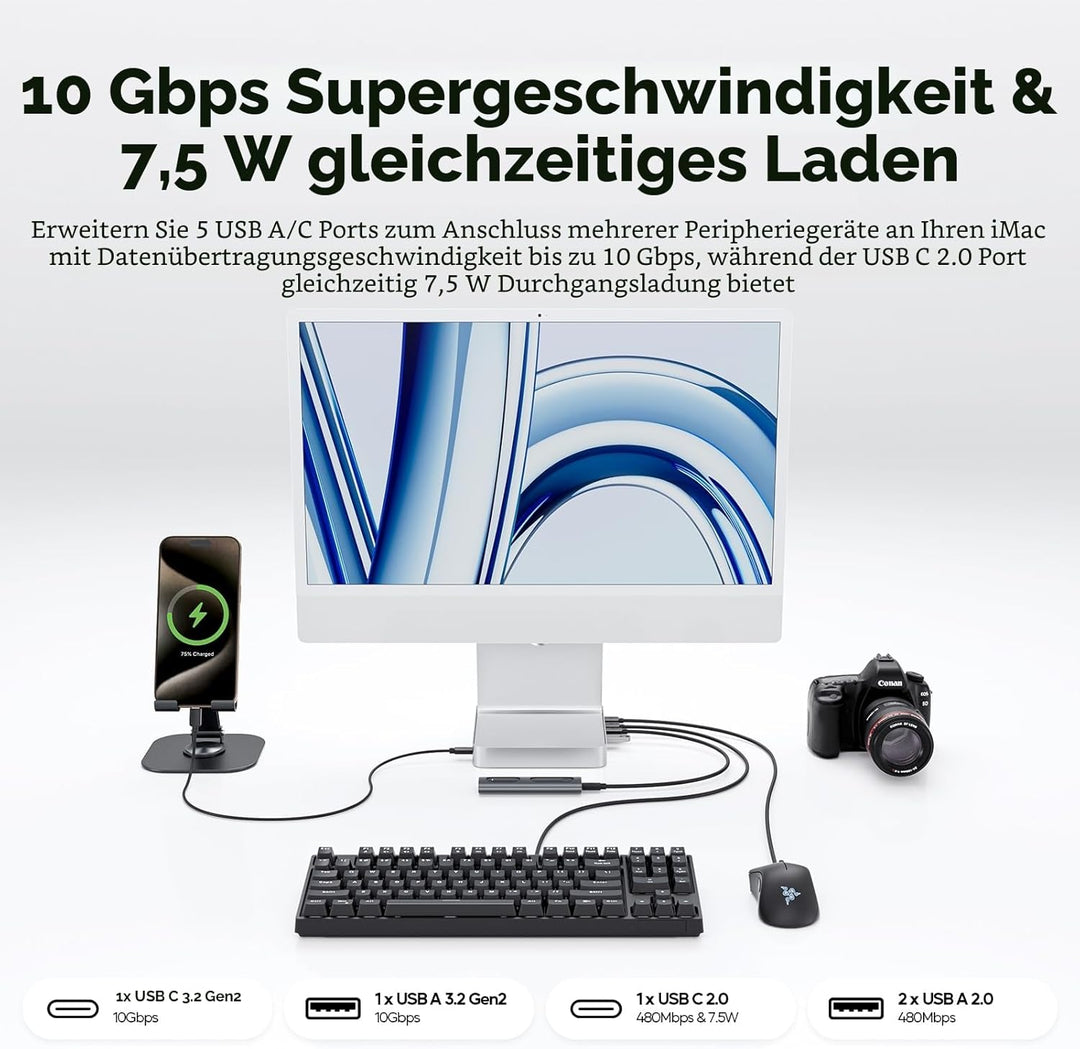 Upgraded iMac Hub für M1/M3/M4, iMac Zubehör M4 unterstützt 4TB SSD-Gehäuse (SSD Nicht enthalten), U