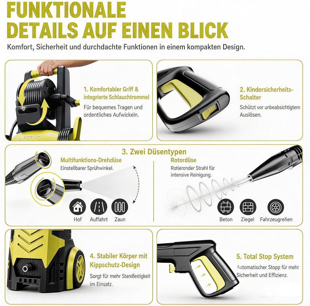 Hochdruckreiniger 200 Bar, Touchscreen 8-stufiger, 6-in-1-Düse, Druck: 100-200bar, Fördermenge: 280-