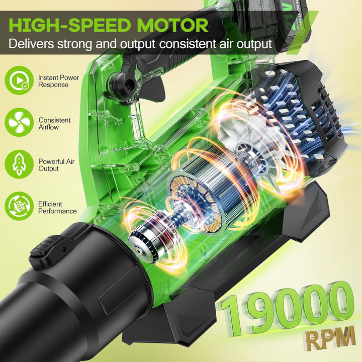 SOARFLY Akku Laubbläser mit 2×4,0Ah Akku &amp; Ladegerät, 21V 19000RPM Motor, 160MPH / 580CFM Luftstrom,