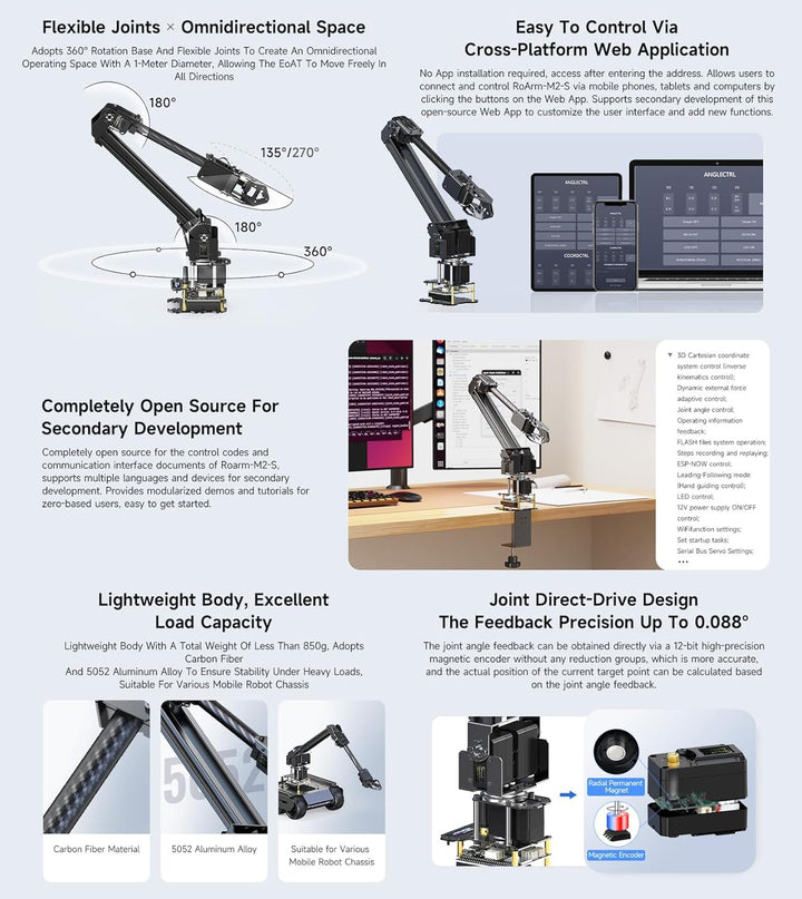 Waveshare Desktop Robotic Arm Kit-Lightweight Strong Load 4-DOF Support Expansion & 2nd Development
