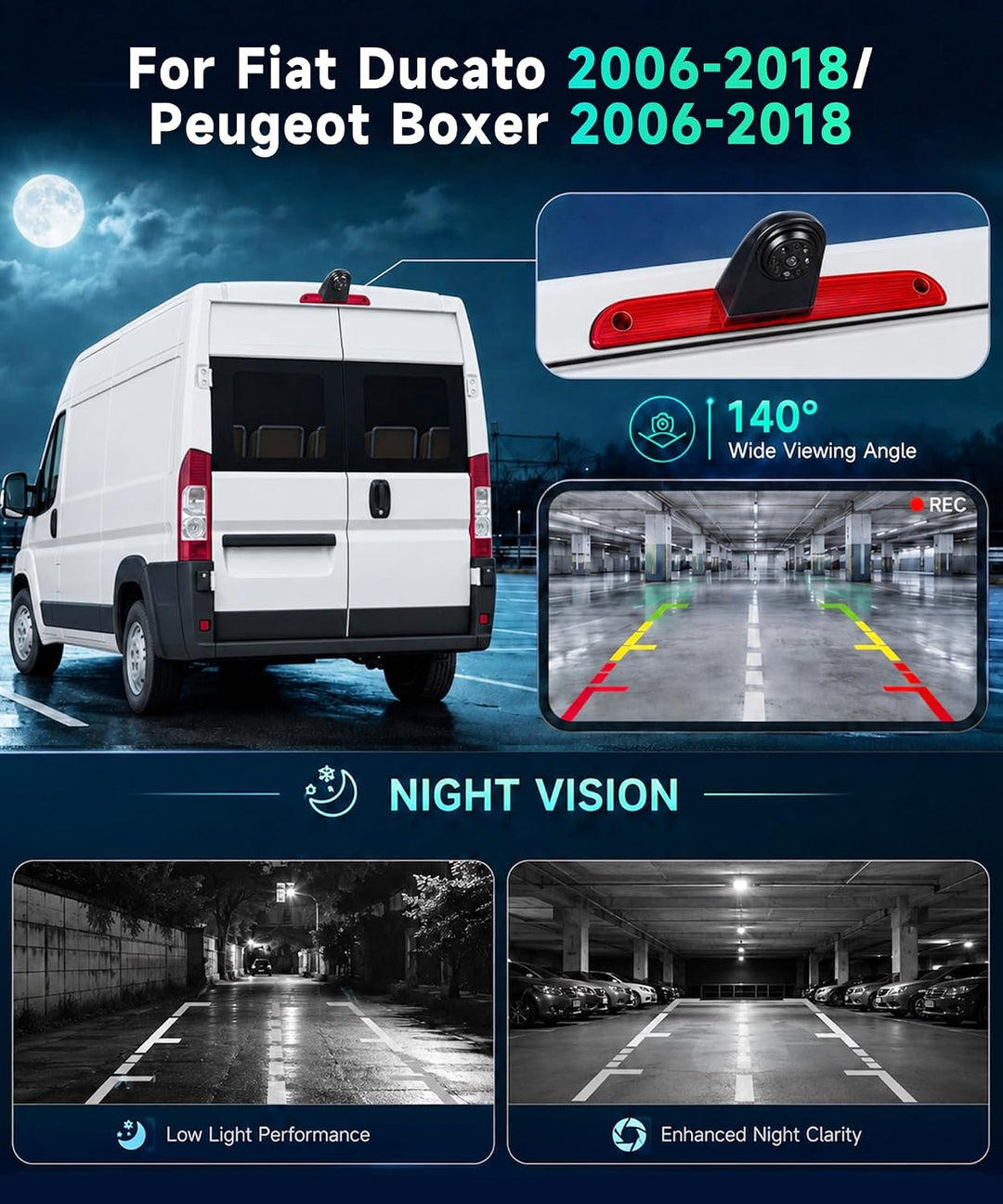 Hodozzy Rückfahrkamera für FIAT Ducato 2006-2018/Peugeot Boxer 2006-2018, Auto-Kamera für Dritte Bre