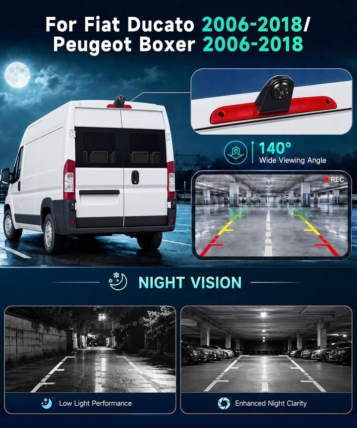 Hodozzy Rückfahrkamera für FIAT Ducato 2006-2018/Peugeot Boxer 2006-2018, Auto-Kamera für Dritte Bre
