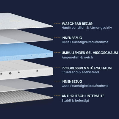 Newentor® 2in1 Härtegrade H2&H3 Gel Topper 90x200cm, 10cm Höhe Öko-TEX® Zertifiziert Matratzen Toppe