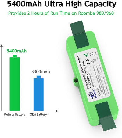 melasta 14,4 V 5400 mAh Li-ion Ersatzakku kompatibel mit iRobot Roomba 900 Series 980 981 985 970 96