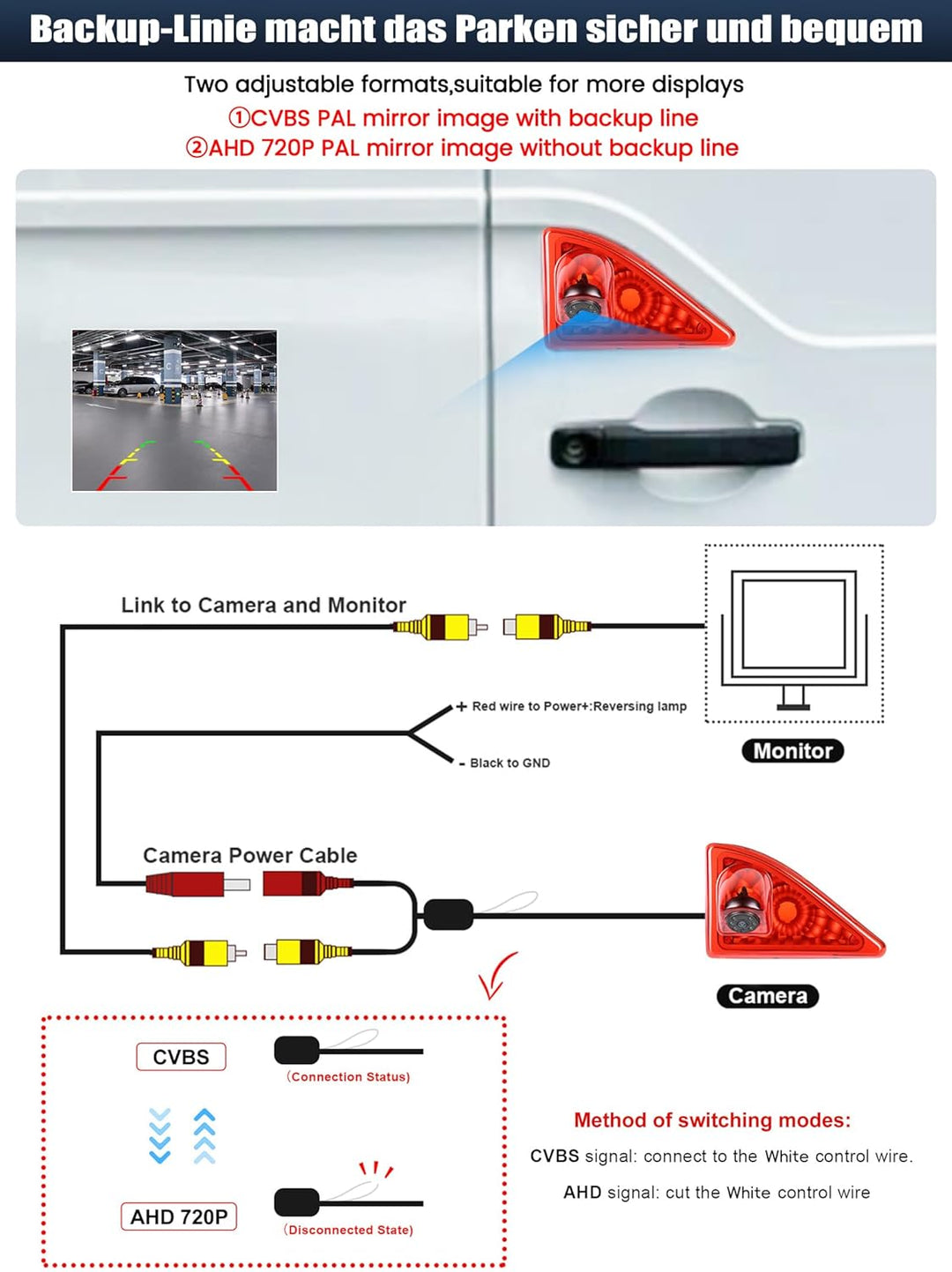 CAMECHO 720P HD Rückfahrkamera für Nissan NV400 2010-2016/ Opel Movano 2010-2016/ Renault Master 201