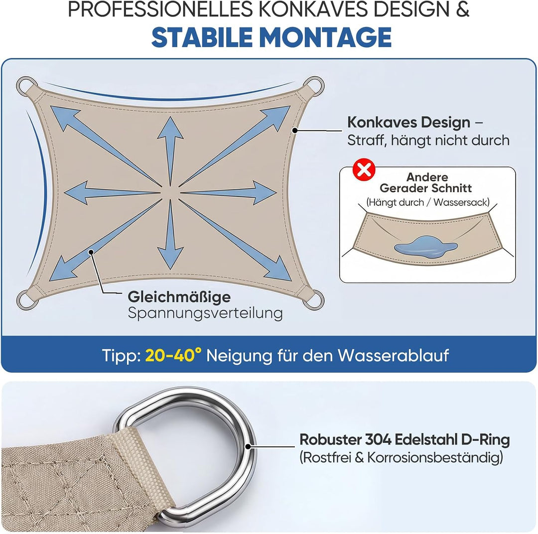 Sunula Sonnensegel Wasserdicht 2x4m Rechteckig – Keine Mittelnaht, hochdichtes PES 160g/m², reissfes