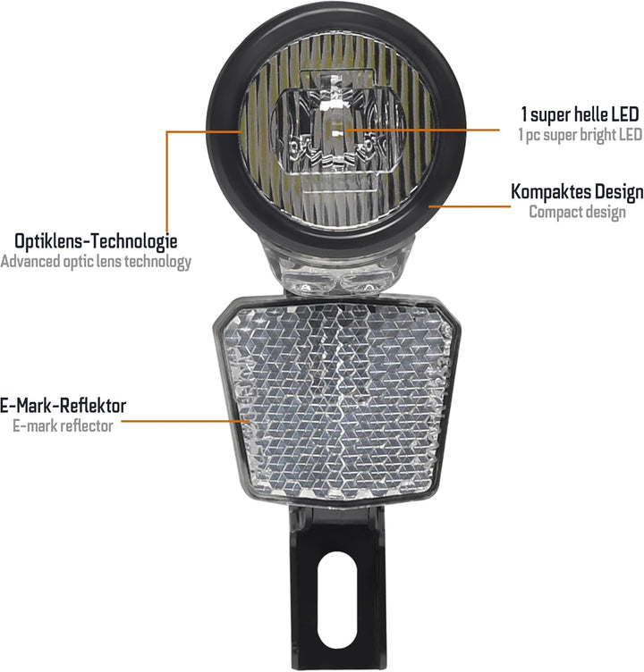 E-Bike Frontlicht 40 Lux Nova E40– LED Fahrradlampe mit 6–48V DC, StVZO & ECE zugelassen, IP65 wasse