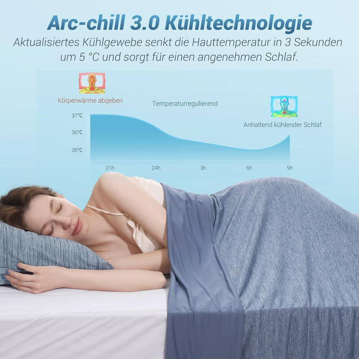 Elegear Kühldecke 200 x 220cm, Japanische Arc-Chill 3.0 Q-Max>0,5 Kühlfasern Selbstkühlende Sommerde