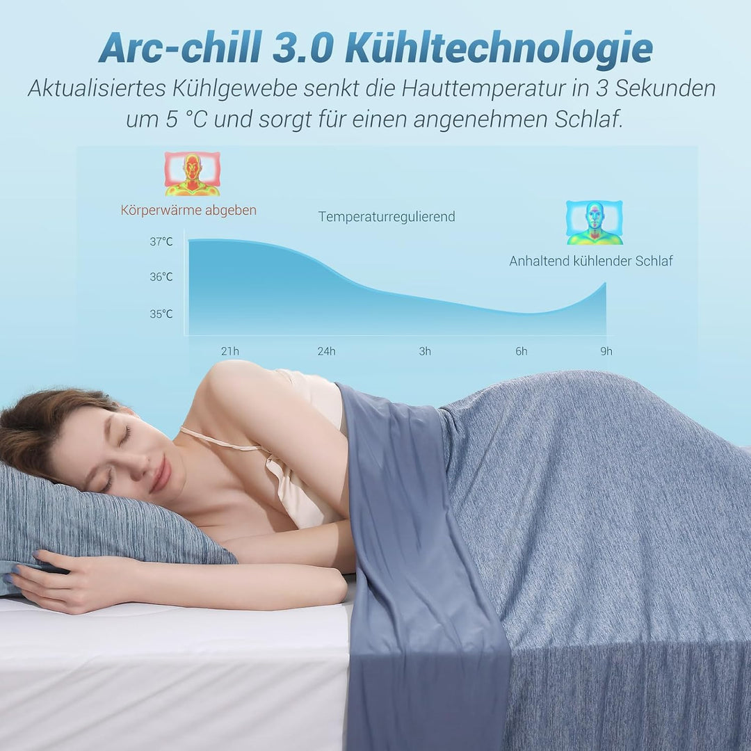 Elegear Kühldecke 200 x 220cm, Japanische Arc-Chill 3.0 Q-Max>0,5 Kühlfasern Selbstkühlende Sommerde