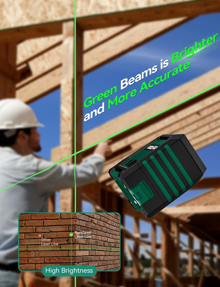 RockSeed Doppelmodul Kreuzlinienlaser, Selbstnivellierend Linienlaser, Horizontal und 150° Vertical