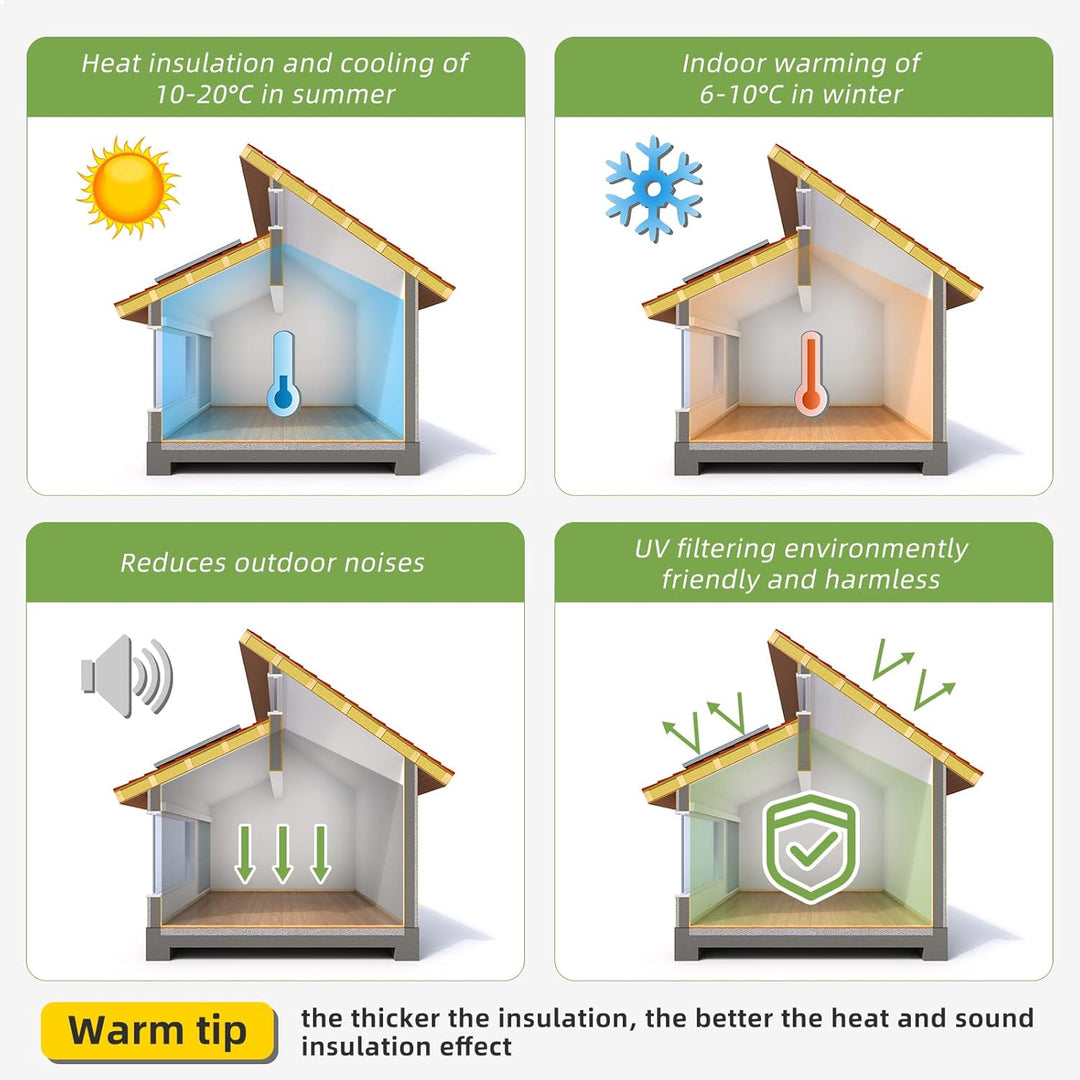Dripex Aluminium selbstklebend Isolierfolie Dämmfolie Dachisolierung Isolierungsfolie Wärmehaltung (