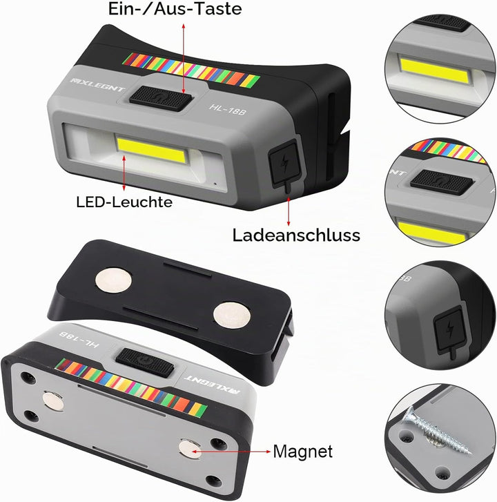 Echtfarben Arbeitsleuchte Stirnlampe Lack Kontrolllampe: MXLEGNT Wiederaufladbar COB Autoaufbereitun