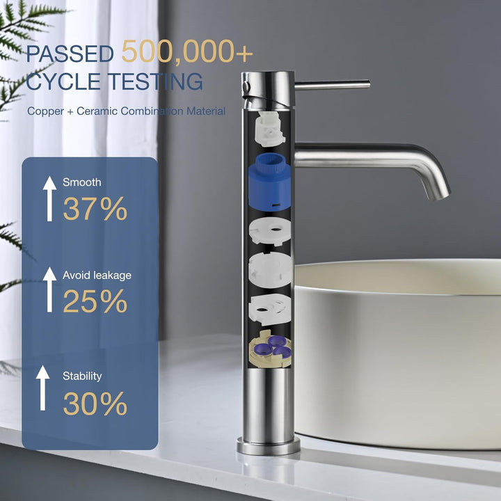 DETBOM Wasserhahn Bad-Mischbatterie, Waschtischarmatur mit Geräuscharmem Keramischem Ventilkern, Arm
