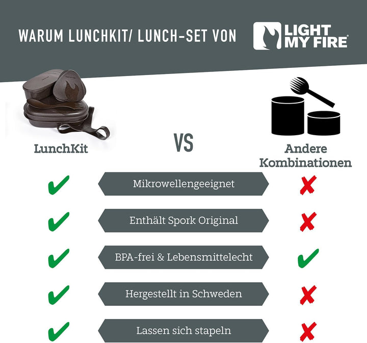 Light My Fire Camping Geschirr Set - 6 Teilig Salat to Go Box - Brotdose Erwachsene mit Camping Best