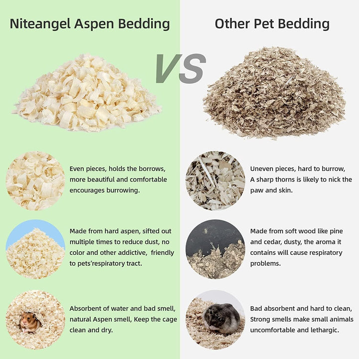Niteangel Aspen-Einstreu für Hamster, Zwerghamster, Gerbils, Mäuse, Degus, Ratten, Kaninchen, Hasen,