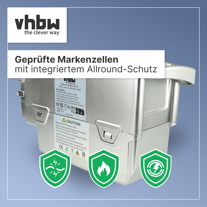 vhbw Akku kompatibel mit Panasonic Flyer S Eco 26", S Eco 28", R XT, R Street, R Tour, R Urban E-Bik