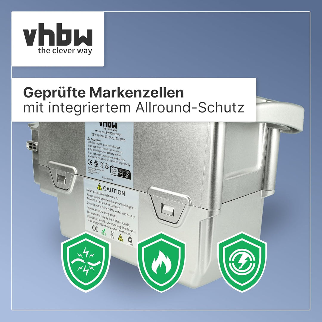 vhbw Akku kompatibel mit Flyer S-Serie | T14 HS, T8, L-Serie,, T6, T10, T10 HS, T11 HS, L8 HS, L9 E-