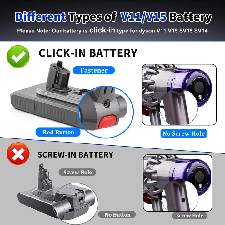 V11/V15 Battery Replacement for Dyson Click-in Battery Compatible with V11/V15/SV15/SV16/SV22 Series