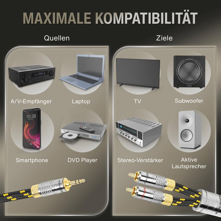 audio pirates by cammica Splitter Kabel 3,5 mm Klinke Stecker auf 2x RCA Clinch Stecker, RCA-Kabel,