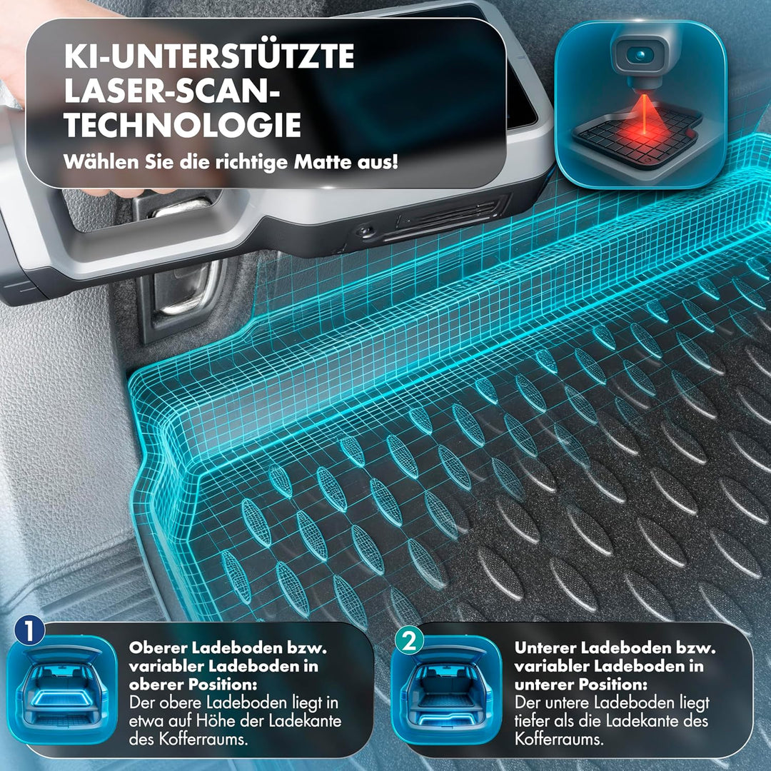 WALSER XTR Kofferraumwanne für Kia Ceed Sportswagon 03/2018-Heute, 100% passgenaue Antirutschmatte A