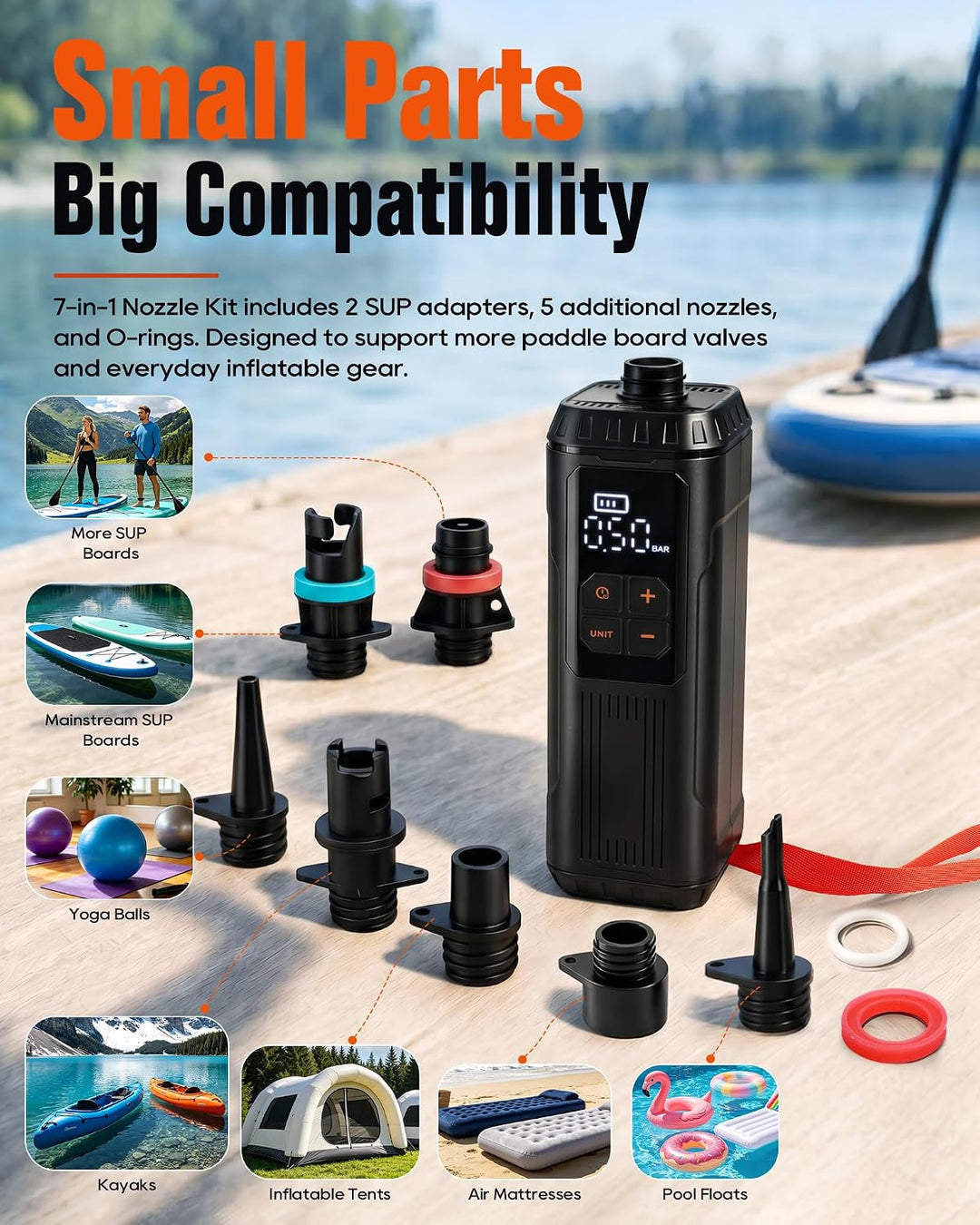Mini Paddle Board Pumpe, Tragbare SUP Luftpumpe mit Akku, Leichte Elektrische Inflator 12PSI Automat