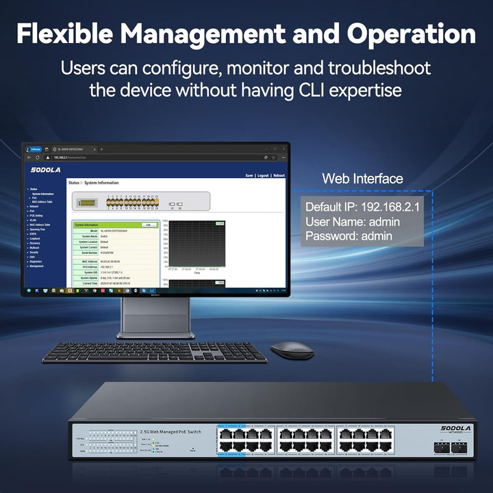 SODOLA 24-Port 2,5Gbit PoE+ Switch – Smart Managed mit 2x10G SFP+, 500W Gesamtleistung & 1U-Rackmont