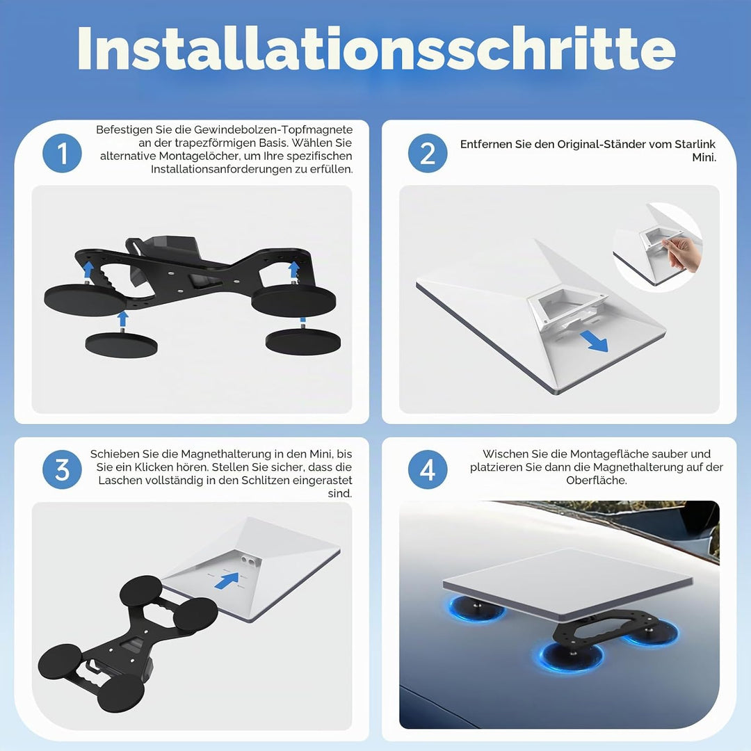 Starlink Mini Halterung, Aluminium Starlink Mini Magnet Halterung mit 145 kg Magnetkraft, Schnellver