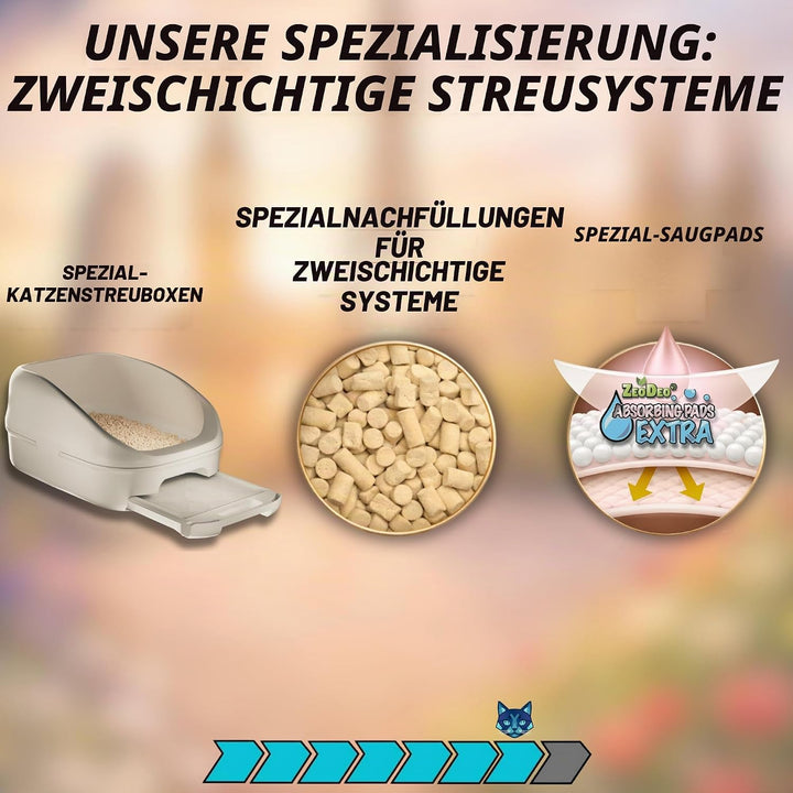 ZeoDeo - Natürliche Zeolith-Katzenstreu-Pellets für Zweischicht-Katzenstreu-Systeme, 4 Pfund oder 1,