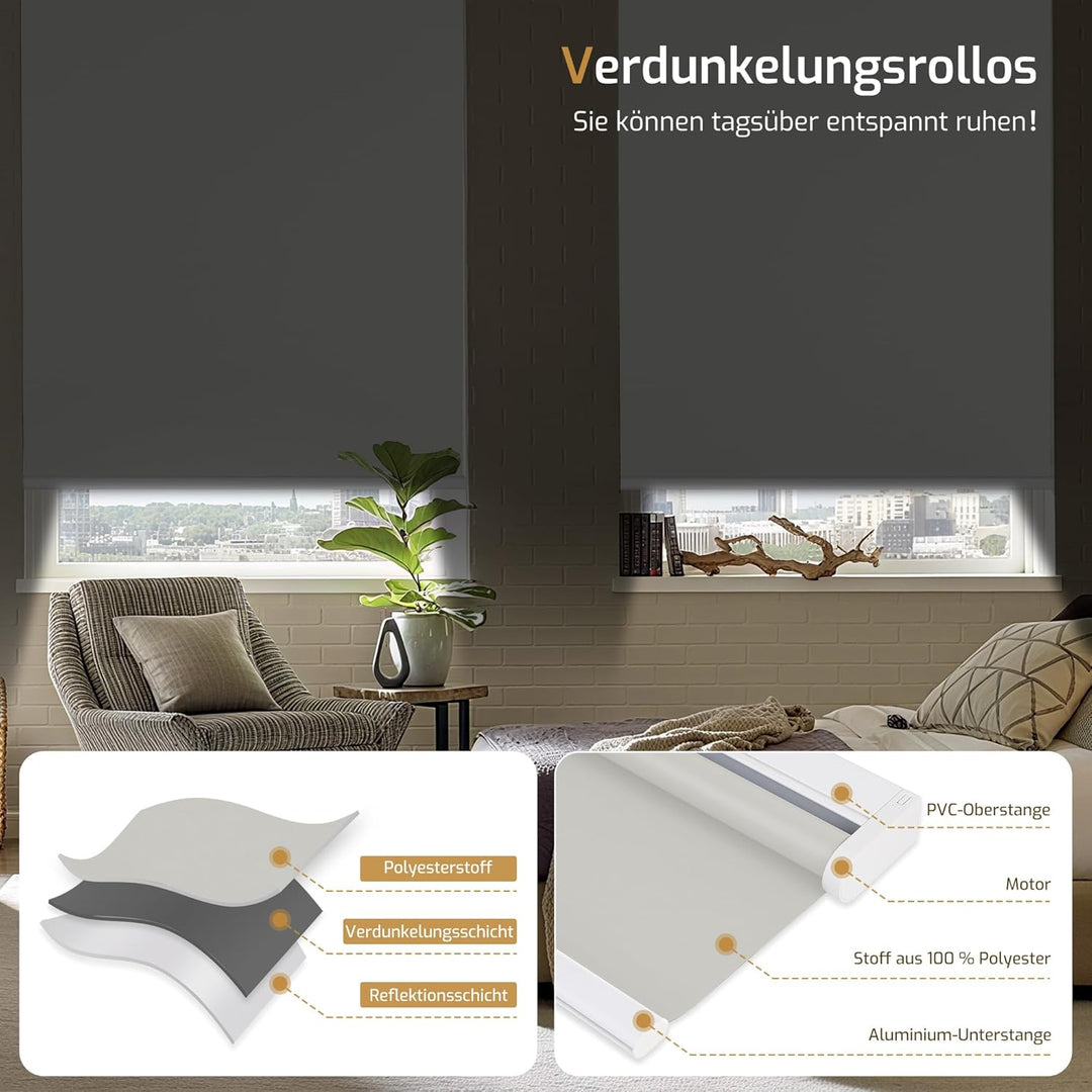 Grandekor Rollo Elektrisch 50x100cm Grau, Elektrisches Verdunklungsrollo Klemmfix ohne/mit Bohren, S