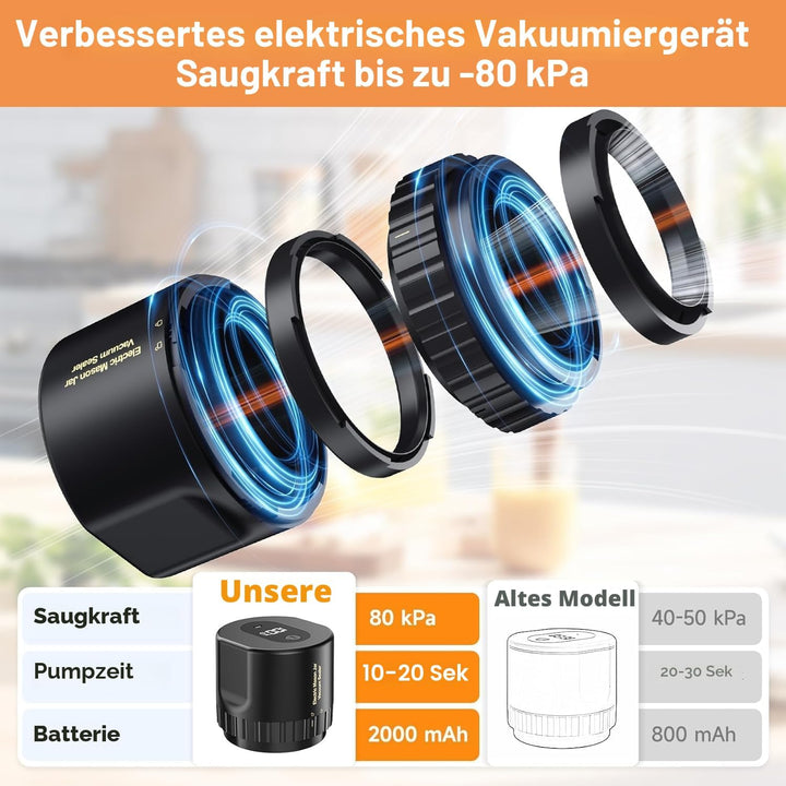Mason Vakuumiergerät, Elektrisches Einmachglas-Vakuumierer-Kit für breite Öffnung und normale Öffnun
