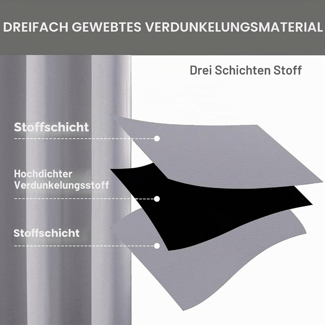 CUCRAF Verdunklungsvorhang für Schlafzimmer, Kinderzimmer Gardinen Verdunkelung Thermovorhang Blickd