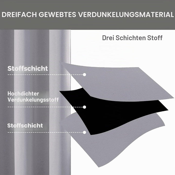 CUCRAF Verdunklungsvorhang für Schlafzimmer, Kinderzimmer Gardinen Verdunkelung Thermovorhang Blickd