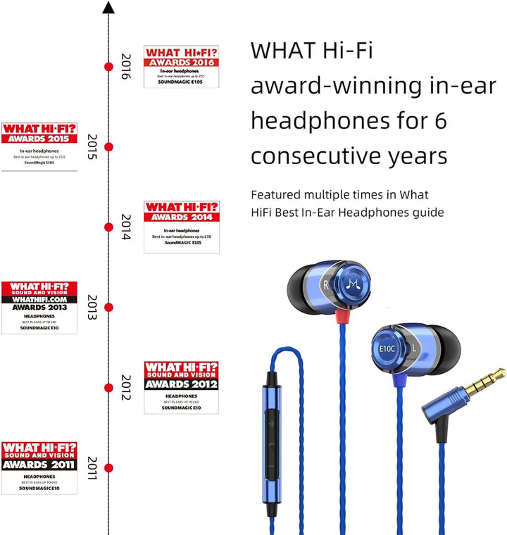 SoundMAGIC E10C Kabelgebundene Kopfhörer mit Mikrofon, HiFi-Stereo-Ohrhörer, geräuschisolierende In-