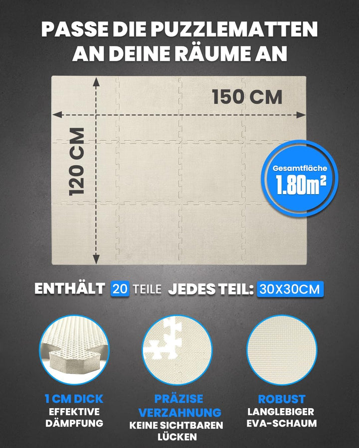 unycos - Bodenschutzmatte Set【12/20/28 Teile】Puzzlematte 30x30 cm, Rutschfeste Schutzmatten per Fitn