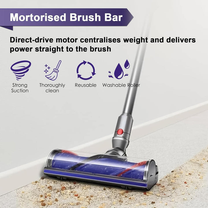 Ersatzbürstenkopf für Dyson V12 Detect Slim und V10 Digital Slim mit Austauschbarem Direktantrieb Re
