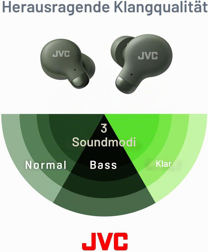 JVC HA-Z250T-G True Wireless Kopfhörer mit aktiver Geräuschunterdrückung, weiche &amp; komfortable Memor