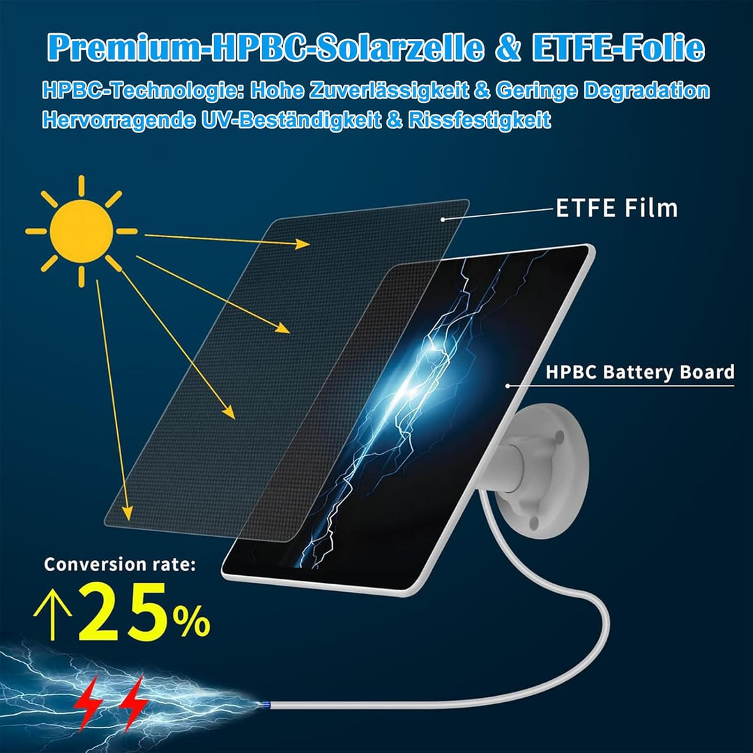 6W Solarladegerät für batteriebetriebene Ring-Türklingeln, 4m Ladekabel, Micro-USB & Type C & Gabel-